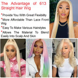 613 Blonde Hd Transparent Lace Frontal Wig 13x4 Front Lace Wig 150% 180% Preplucked Brazilian Straight Human Hair Wigs for Women